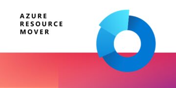 Welcome to Azure Resource Mover service