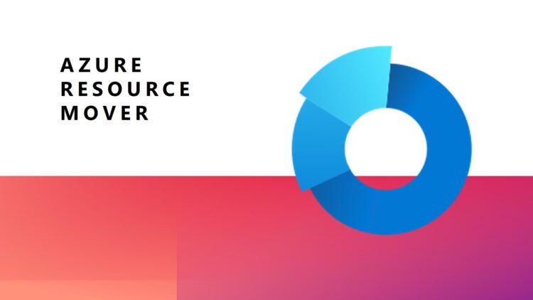 Welcome to Azure Resource Mover service