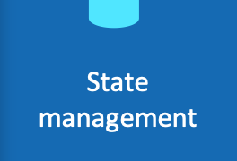 Dapr – State management (redis)  Part 1/2