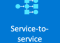 Dapr – Service Invocation Part 1/2