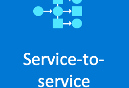 Dapr – Service Invocation Part 1/2