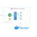 How to setup nginx reverse proxy && load balancer for aspnet core apps with Docker and azure kubernetes service (AKS)