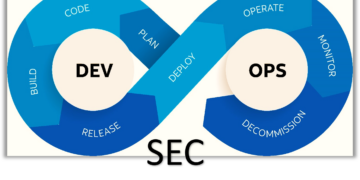 The Significance of Azure DevSecOps: Best Practices for Securing Your Pipelines